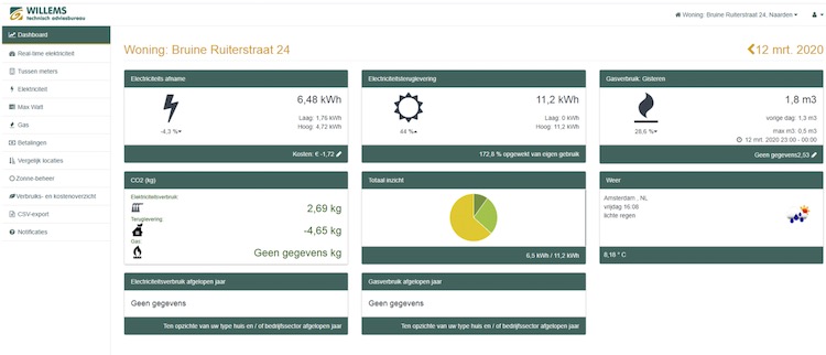 preview energiemonitor